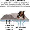 image:imageFurHaven Dog Bed Cover Replacement SofaStyle Design with Soft Breathable Fabric for Cozy Comfort Machine Washable Large Plush amp Velvet Granite GrayBlanket Top  Berber  Suede Gray