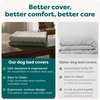image:imageFurHaven Dog Bed Cover Replacement SofaStyle Design with Soft Breathable Fabric for Cozy Comfort Machine Washable Large Plush amp Velvet Granite GrayCeladon Green