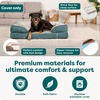 image:imageFurHaven Dog Bed Cover Replacement SofaStyle Design with Soft Breathable Fabric for Cozy Comfort Machine Washable Large Plush amp Velvet Granite GrayCeladon Green