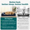 image:imageFurHaven Dog Bed Cover Replacement SofaStyle Design with Soft Breathable Fabric for Cozy Comfort Machine Washable Large Plush amp Velvet Granite GrayCeladon Green
