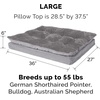 image:imageFurHaven Dog Bed Cover Replacement SofaStyle Design with Soft Breathable Fabric for Cozy Comfort Machine Washable Large Plush amp Velvet Granite GrayPillow Top  Minky Plush  Suede Titanium Gray