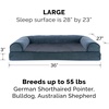 image:imageFurHaven Dog Bed Cover Replacement SofaStyle Design with Soft Breathable Fabric for Cozy Comfort Machine Washable Large Plush amp Velvet Granite GraySherpa  Chenille Orion Blue