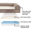 image:imageFurHaven Dog Bed Cover Replacement SofaStyle Design with Soft Breathable Fabric for Cozy Comfort Machine Washable Large Plush amp Velvet Granite GraySherpa  Chenille Cream