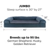 image:imageFurHaven Dog Bed Cover Replacement SofaStyle Design with Soft Breathable Fabric for Cozy Comfort Machine Washable Large Plush amp Velvet Granite GraySherpa  Chenille Orion Blue