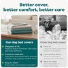 image:imageFurHaven Dog Bed Cover Replacement SofaStyle Design with Soft Breathable Fabric for Cozy Comfort Machine Washable Large Plush amp Velvet Waves Celadon GreenCeladon Green