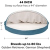 image:imageFurHaven Replacement Dog Bed Cover for Sherpa amp Suede Snuggery Fits Cool GelTop Foam Beds amp Solid Orthopedic Foam Beds Machine Washable Jumbo XL 44 inch GrayFaux Lambswool  Suede Blue