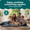 image:imageFurhaven 23 Round Calming Donut Dog Bed for Indoor Cats amp Small Dogs Washable For Dogs Up to 20 lbs  Shaggy Plush Long Faux Fur Donut Bed  Gray Small 230L x 230W x 90ThGray