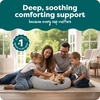 image:imageFurhaven 23 Round Calming Donut Dog Bed for Indoor Cats amp Small Dogs Washable For Dogs Up to 20 lbs  Shaggy Plush Long Faux Fur Donut Bed  Gray Small 230L x 230W x 90ThMist Gray