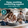 image:imageFurhaven 23 Round Calming Donut Dog Bed for Indoor Cats amp Small Dogs Washable For Dogs Up to 20 lbs  Shaggy Plush Long Faux Fur Donut Bed  Gray Small 230L x 230W x 90ThGray