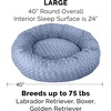 image:imageFurhaven 23 Round Donut Dog Bed for Indoor Cats amp Small Dogs Washable For Dogs Up to 20 lbs  Plush amp Diamond Print Donut Bed  Aqua SmallCurly Faux Fur Fresh Blueberry