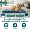 image:imageFurhaven Replacement Dog Bed Cover WaterResistant IndoorOutdoor Logo Print Oxford Polycanvas Mattress Washable  Deep Lagoon Jumbo XLargeDeep Lagoon