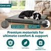 image:imageFurhaven Replacement Dog Bed Cover WaterResistant IndoorOutdoor Logo Print Oxford Polycanvas Mattress Washable  Deep Lagoon Jumbo XLargeStone Gray