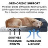 image:imageFurHaven Classic Sofa Orthopedic Dog Bed for Large Dogs with Orthopedic Egg Crate with a Solid Orthopedic Foam Base for Joint Support Removable Washable Cover Large Quilted Sofa Iron GrayIron Gray