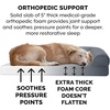 image:imageFurHaven Classic Sofa Orthopedic Dog Bed for Large Dogs with Orthopedic Egg Crate with a Solid Orthopedic Foam Base for Joint Support Removable Washable Cover Large Quilted Sofa Iron GrayIron Gray