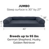 image:imageFurHaven Classic Sofa Orthopedic Dog Bed for Large Dogs with Orthopedic Egg Crate with a Solid Orthopedic Foam Base for Joint Support Removable Washable Cover Large Quilted Sofa Iron GrayIron Gray