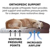 image:imageFurHaven Classic Sofa Orthopedic Dog Bed for Large Dogs with Orthopedic Egg Crate with a Solid Orthopedic Foam Base for Joint Support Removable Washable Cover Large Quilted Sofa Iron GrayCoffee