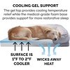 image:imageFurHaven Cooling Gel Dog Bed for Large Dogs Perfect Comfort Sofa Bed with Cool GelTop Foam with a Solid Orthopedic Foam Base for Joint Support Washable Cover Jumbo XL Plush amp Velvet Granite GrayGranite Gray