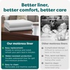 image:imageFurHaven Dog Bed Liner for Large Dogs WaterResistant Foam Protector with Quiet NoCrinkle Cover Design Easy to Clean Jumbo XL Coated Polyester WhiteWhite