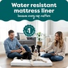 image:imageFurHaven Dog Bed Liner for Large Dogs WaterResistant Foam Protector with Quiet NoCrinkle Cover Design Easy to Clean Jumbo XL Coated Polyester WhiteWhite