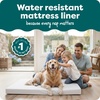 image:imageFurHaven Dog Bed Liner for Large Dogs WaterResistant Foam Protector with Quiet NoCrinkle Cover Design Easy to Clean Jumbo XL Coated Polyester WhiteWhite