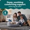 image:imageFurHaven Dog Bed for Small Dogs Oval Lounger with Soft Pillow Cushion Insert for Cozy Comfort Removable Washable Cover Small Faux Fur amp Suede GrayTwo Tone Gray