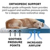 image:imageFurHaven Orthopedic Dog Bed for Large Dogs LShaped Chaise Mattress with Orthopedic Egg Crate amp Solid Orthopedic Foam Base for Joint Support Washable Cover Jumbo XL Faux Fur amp Suede Dark SageMarine Blue