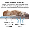image:imageFurHaven Orthopedic Dog Bed for Large Dogs SofaStyle with Cool GelTop Foam with a Solid Orthopedic Foam Base for Joint Support Removable Washable Cover Jumbo XL Plush amp Suede GrayDriftwood Brown