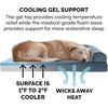 image:imageFurHaven Orthopedic Dog Bed for Large Dogs SofaStyle with Cool GelTop Foam with a Solid Orthopedic Foam Base for Joint Support Removable Washable Cover Jumbo XL Plush amp Suede GrayOrion Blue