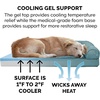 image:imageFurHaven Orthopedic Dog Bed for Large Dogs SofaStyle with Cool GelTop Foam with a Solid Orthopedic Foam Base for Joint Support Removable Washable Cover Jumbo XL Plush amp Suede GrayDeep Pool