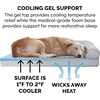 image:imageFurHaven Orthopedic Dog Bed for Large Dogs SofaStyle with Cool GelTop Foam with a Solid Orthopedic Foam Base for Joint Support Removable Washable Cover Jumbo XL Plush amp Suede GrayGray