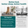 image:imageFurHaven Orthopedic Dog Bed for Large Dogs SofaStyle with Cool GelTop Foam with a Solid Orthopedic Foam Base for Joint Support Removable Washable Cover Jumbo XL Plush amp Suede GrayCream
