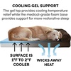 image:imageFurHaven Orthopedic Dog Bed for Large Dogs SofaStyle with Cool GelTop Foam with a Solid Orthopedic Foam Base for Joint Support Removable Washable Cover Jumbo XL Plush amp Suede GrayEspresso