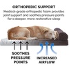image:imageFurHaven Perfect Comfort Sofa Orthopedic Dog Bed for Large Dogs MemoryTop Foam with a Solid Orthopedic Foam Base for Joint Support Removable Washable Cover Jumbo XL Plush amp Velvet Granite GrayChaise  Fleece  Corduroy Dk Espresso