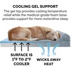 image:imageFurHaven Perfect Comfort Sofa Orthopedic Dog Bed for Large Dogs MemoryTop Foam with a Solid Orthopedic Foam Base for Joint Support Removable Washable Cover Jumbo XL Plush amp Velvet Granite GrayChaise  Quilted Fleece  Print Suede Titanium