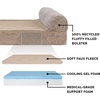 image:imageFurHaven Perfect Comfort Sofa Orthopedic Dog Bed for Large Dogs MemoryTop Foam with a Solid Orthopedic Foam Base for Joint Support Removable Washable Cover Jumbo XL Plush amp Velvet Granite GrayChaise  Fleece  Corduroy Sandstone