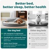 image:imageFurhaven 26 Round Orthopedic Dog Bed for MediumSmall Dogs w Removable Washable Cover For Dogs Up to 30 lbs  Sherpa amp Suede Snuggery  Gray 26inchGray