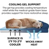 image:imageFurhaven Cooling Gel Dog Bed for Large Dogs w Removable Bolsters amp Washable Cover For Dogs Up to 95 lbs  Luxe Faux Fur amp Performance Linen Sofa  Charcoal JumboXLNavy Blue