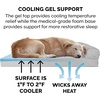 image:imageFurhaven Cooling Gel Dog Bed for Large Dogs w Removable Bolsters amp Washable Cover For Dogs Up to 95 lbs  Luxe Faux Fur amp Performance Linen Sofa  Charcoal JumboXLSilver Gray