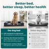 image:imageFurhaven Cooling Gel Dog Bed for Large Dogs w Removable Bolsters amp Washable Cover For Dogs Up to 95 lbs  Luxe Faux Fur amp Performance Linen Sofa  Charcoal JumboXLIron Gray