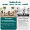 image:imageFurhaven Cooling Gel Dog Bed for Large Dogs w Removable Bolsters amp Washable Cover For Dogs Up to 95 lbs  Luxe Faux Fur amp Performance Linen Sofa  Charcoal JumboXLSilver Gray
