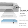 image:imageFurhaven Cooling Gel Dog Bed for Large Dogs w Removable Bolsters amp Washable Cover For Dogs Up to 95 lbs  Luxe Faux Fur amp Performance Linen Sofa  Charcoal JumboXLSilver Gray