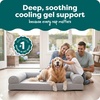 image:imageFurhaven Cooling Gel Dog Bed for Large Dogs w Removable Bolsters amp Washable Cover For Dogs Up to 95 lbs  Luxe Faux Fur amp Performance Linen Sofa  Charcoal JumboXLSilver Gray