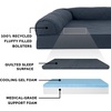 image:imageFurhaven Cooling Gel Dog Bed for Large Dogs w Removable Bolsters amp Washable Cover For Dogs Up to 95 lbs  Luxe Faux Fur amp Performance Linen Sofa  Charcoal JumboXLIron Gray