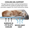 image:imageFurhaven Cooling Gel Dog Bed for Large Dogs w Removable Bolsters amp Washable Cover For Dogs Up to 95 lbs  Luxe Faux Fur amp Performance Linen Sofa  Charcoal JumboXLCharcoal