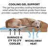 image:imageFurhaven Cooling Gel Dog Bed for Large Dogs w Removable Bolsters amp Washable Cover For Dogs Up to 95 lbs  Luxe Faux Fur amp Performance Linen Sofa  Charcoal JumboXLToasted Brown