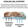 image:imageFurhaven Cooling Gel Dog Bed for Large Dogs w Removable Bolsters amp Washable Cover For Dogs Up to 95 lbs  Pinsonic Quilted Paw L Shaped Chaise  Titanium JumboXLQuilted Paw Iceberg Green