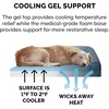 image:imageFurhaven Cooling Gel Dog Bed for Large Dogs w Removable Bolsters amp Washable Cover For Dogs Up to 95 lbs  Pinsonic Quilted Paw L Shaped Chaise  Titanium JumboXLPlush  Almond Print Blue Almonds