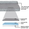 image:imageFurhaven Cooling Gel Dog Bed for Large Dogs w Removable Bolsters amp Washable Cover For Dogs Up to 95 lbs  Pinsonic Quilted Paw L Shaped Chaise  Titanium JumboXLPlush  Almond Print Gray Almonds