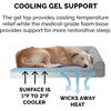 image:imageFurhaven Cooling Gel Dog Bed for Large Dogs w Removable Bolsters amp Washable Cover For Dogs Up to 95 lbs  Pinsonic Quilted Paw L Shaped Chaise  Titanium JumboXLQuilted Paw Titanium