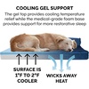 image:imageFurhaven Cooling Gel Dog Bed for Large Dogs w Removable Bolsters amp Washable Cover For Dogs Up to 95 lbs  Pinsonic Quilted Paw L Shaped Chaise  Titanium JumboXLPlush  Velvet Deep Sapphire
